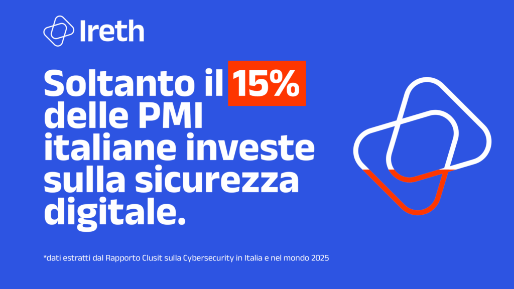 Copertina del Report Clusit 2025 sulla cyber security, che illustra l'evoluzione e le minacce nel panorama italiano