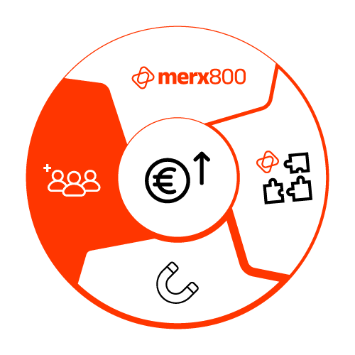 marketing merx800